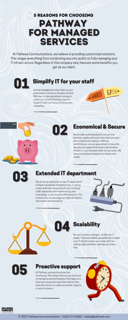 Pathway for Managed Services