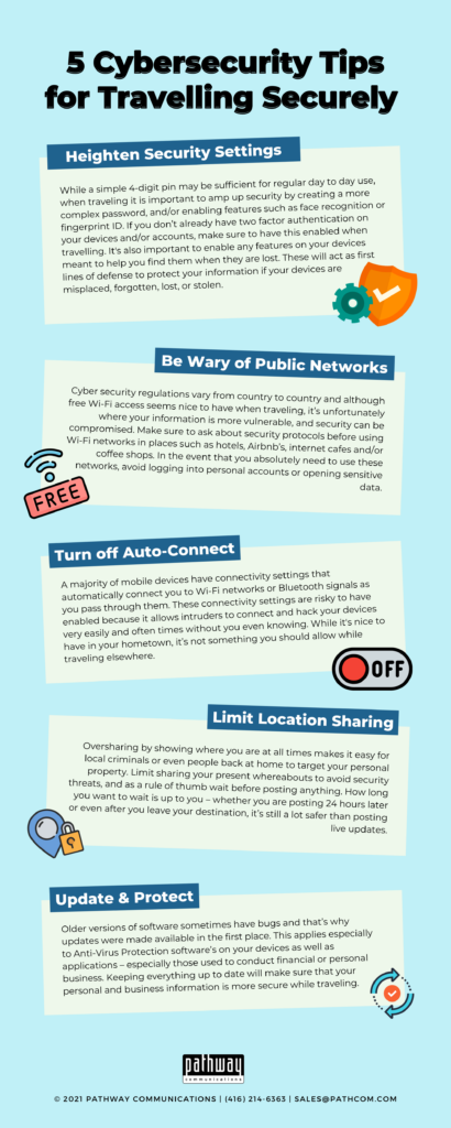 cyber security tips