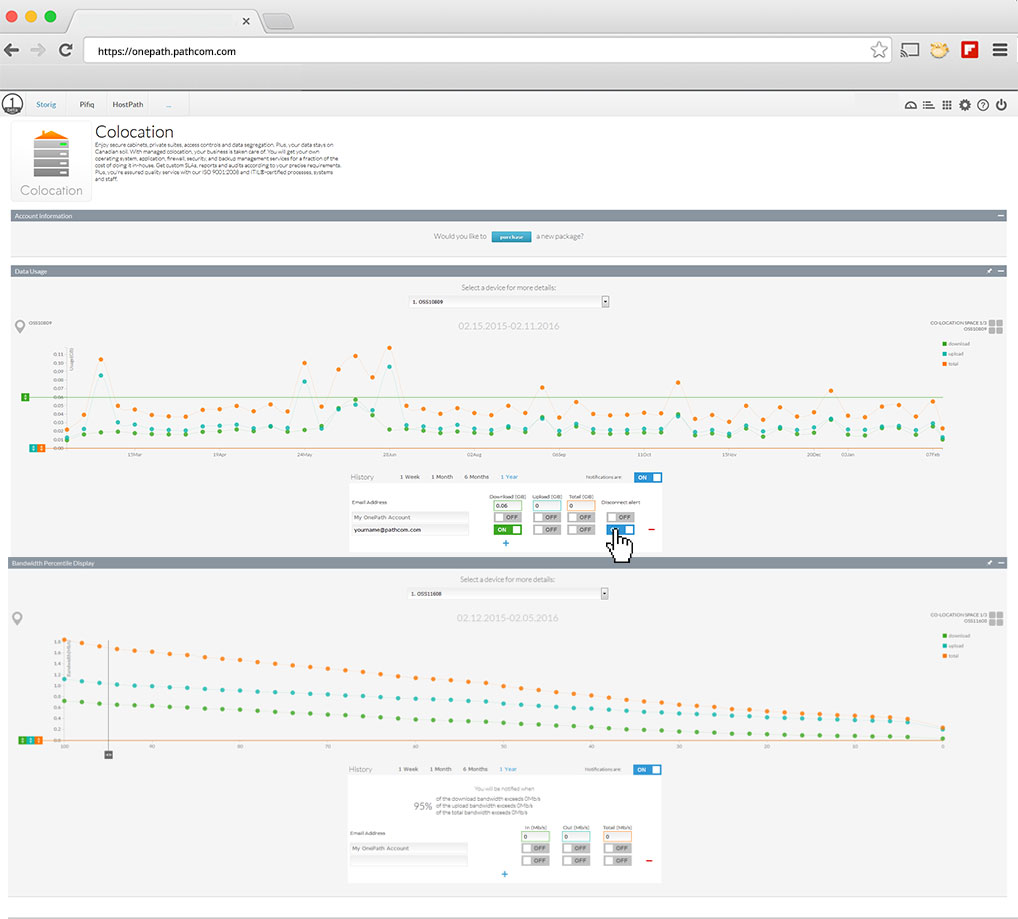 colocation_visualization