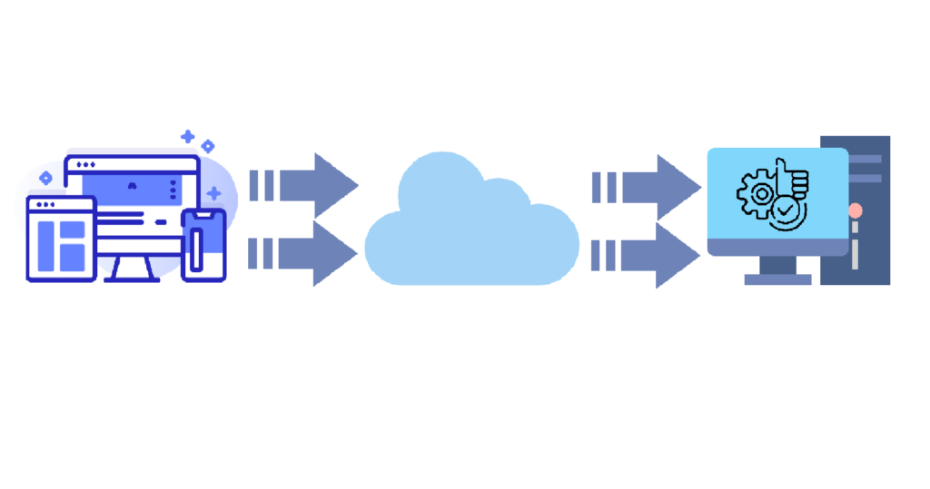 cloud-middle