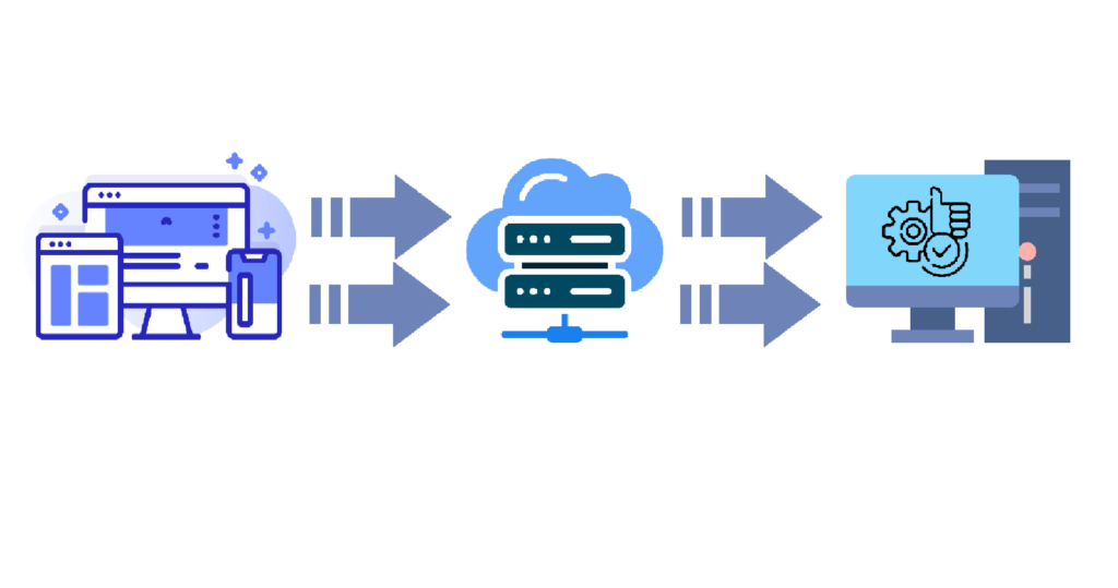 cloud-storage