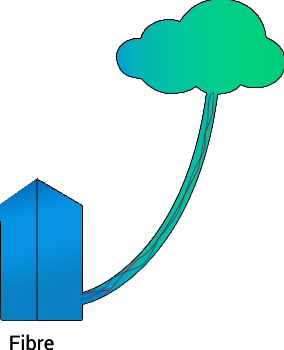 Fibre Optic Solution