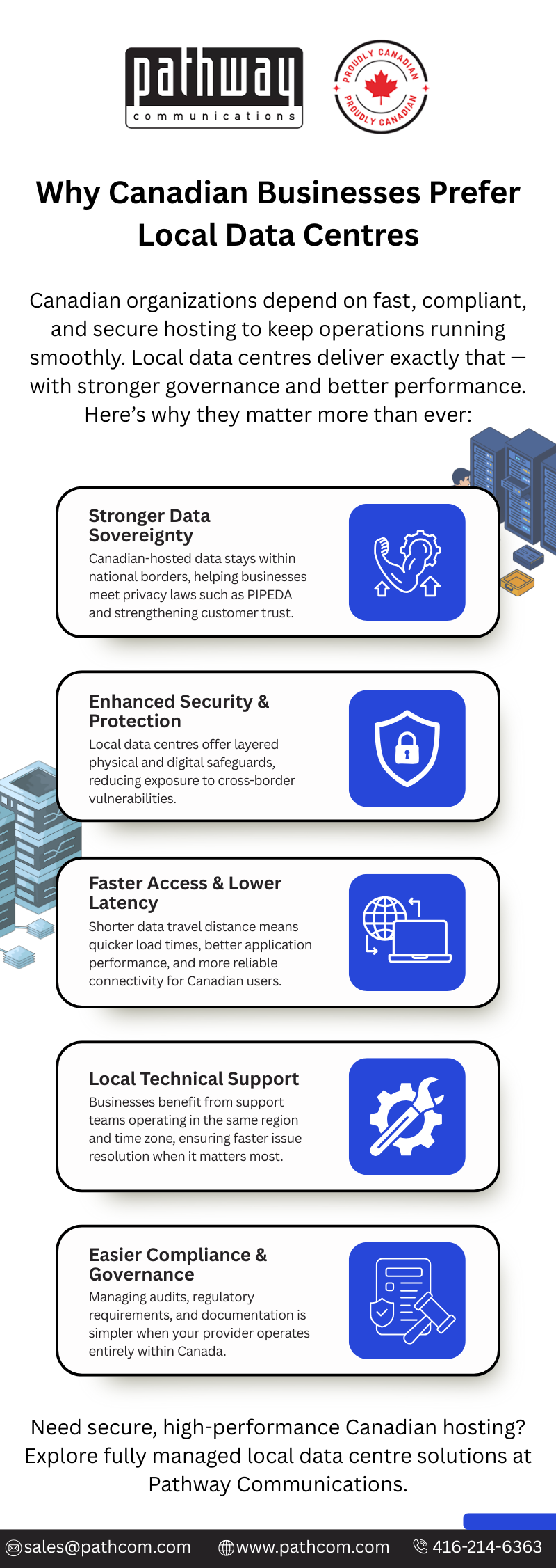 Why Canadian Businesses Prefer Local Data Centres